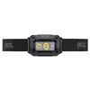PETZL ARIA® 2 RGB - Stirnlampe